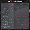 Load image into Gallery viewer, Ongrok Large Carbon-Lined Case with Combo Lock