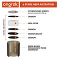 Load image into Gallery viewer, Ongrok Personal Air Filter with Replaceable Cartridges