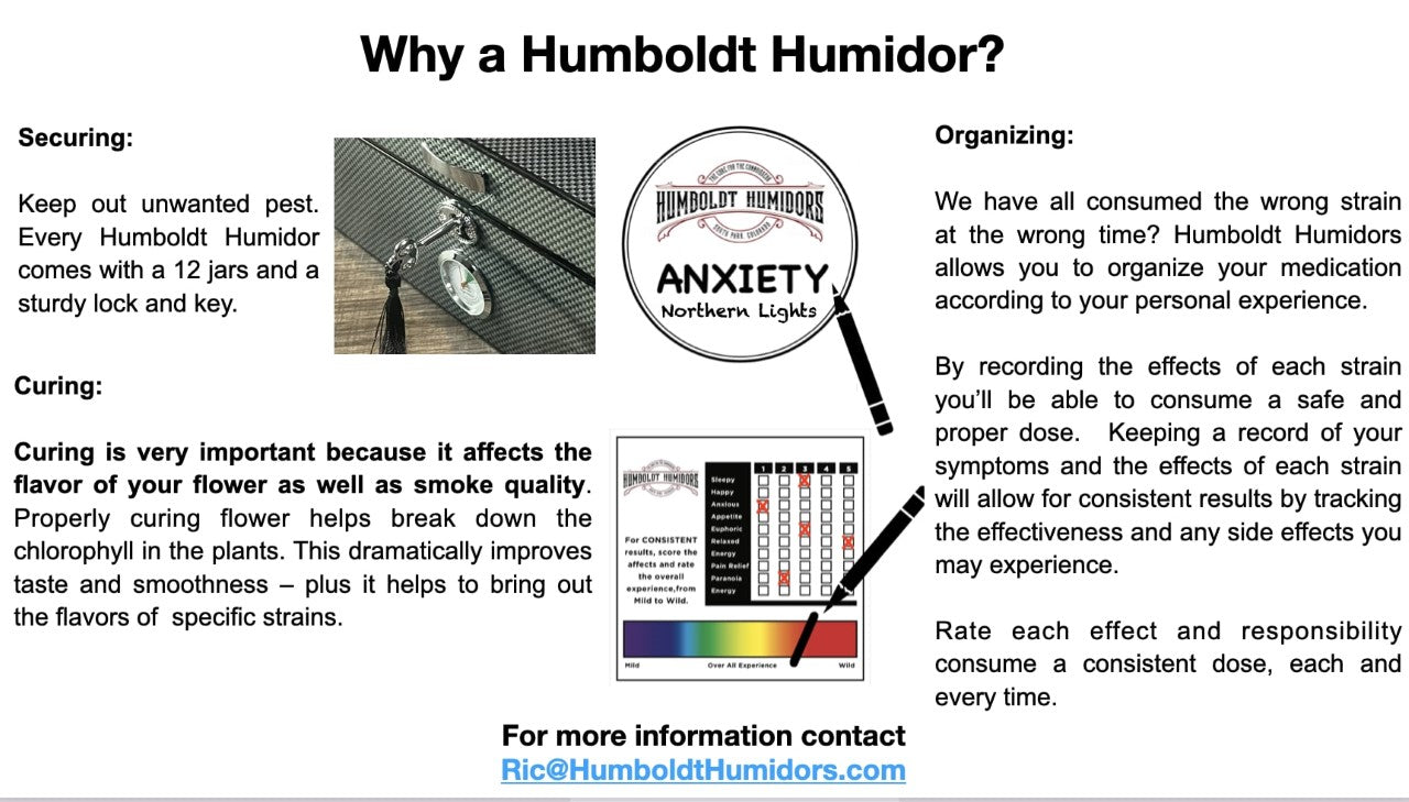 Original Burl Humboldt Humidor