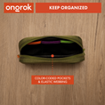 Load image into Gallery viewer, Ongrok Carbon-lined Wallets with Combination Lock V 2.0 | 3" Sizes (Small, Medium, Large)
