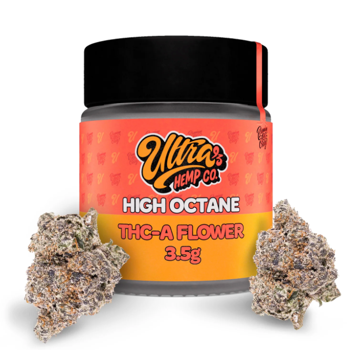 Blueberry pancakes THCA Flower 3.5G