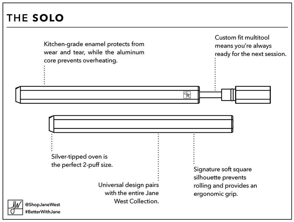 Jane West Solo One Hitter